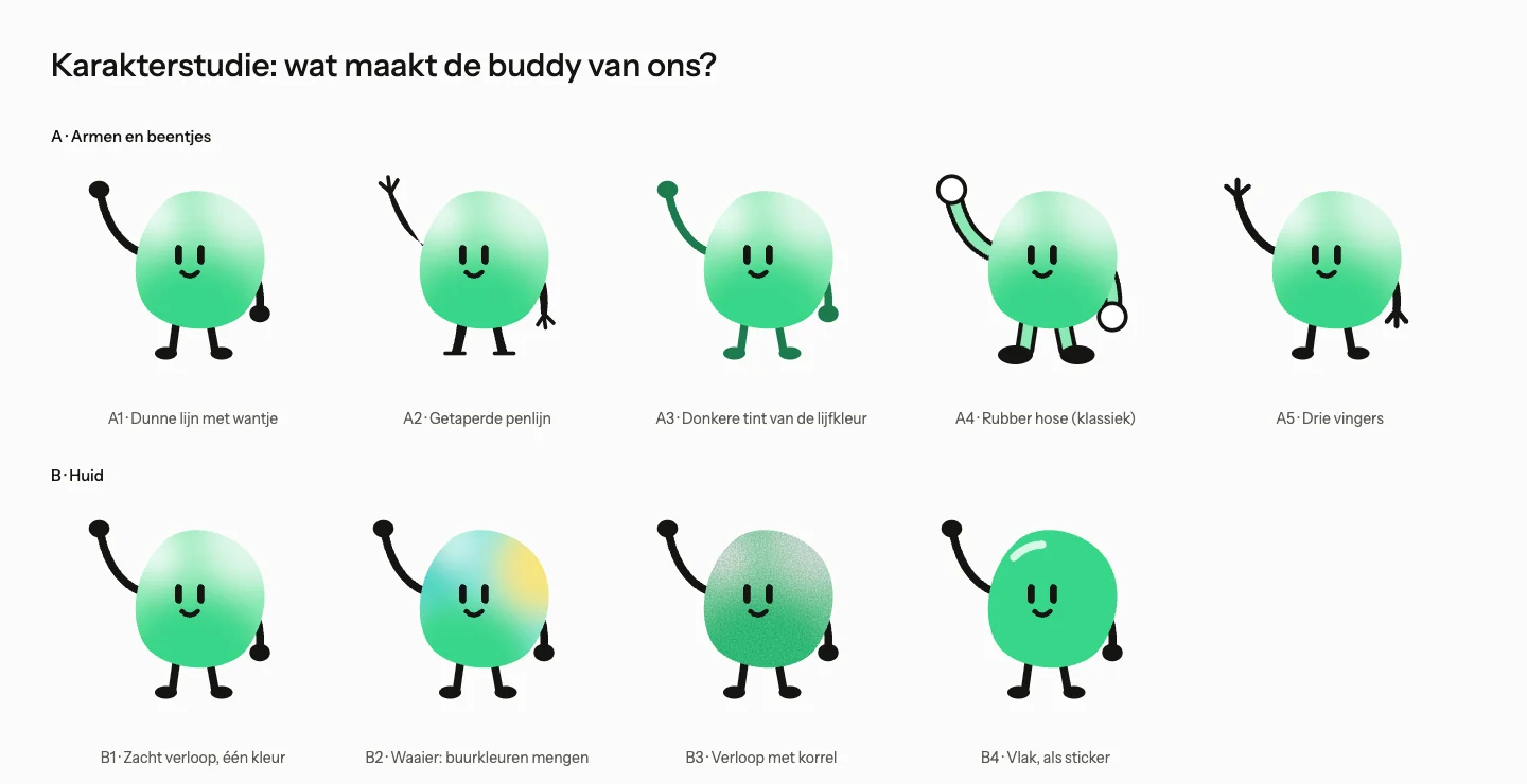 Het begin: een gladde buddy, met vijf soorten armpjes en vier huiden naast elkaar