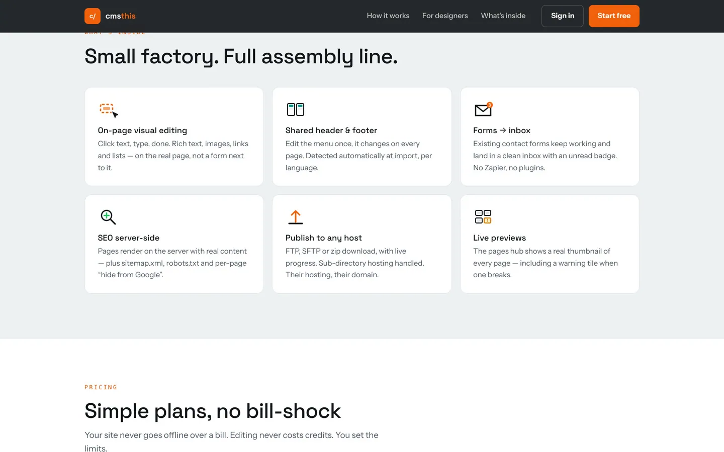 De sectie Small factory. Full assembly line: zes kaarten met on-page visual editing, shared header and footer, forms naar een inbox, SEO server-side, publish to any host en live previews.