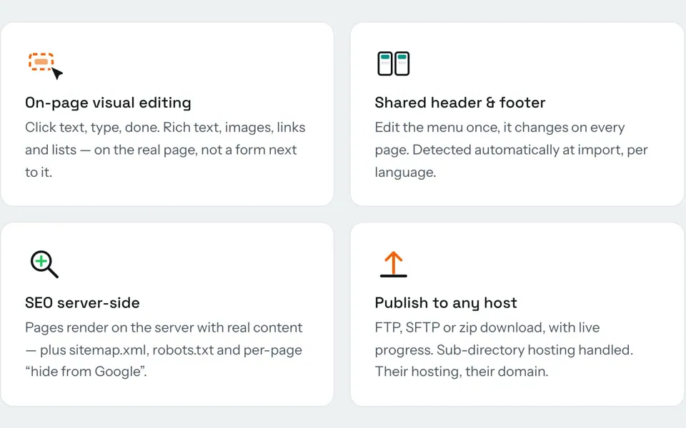 Vier kaarten uit de sectie Small factory. Full assembly line: on-page visual editing, shared header and footer, forms naar een inbox en SEO server-side.