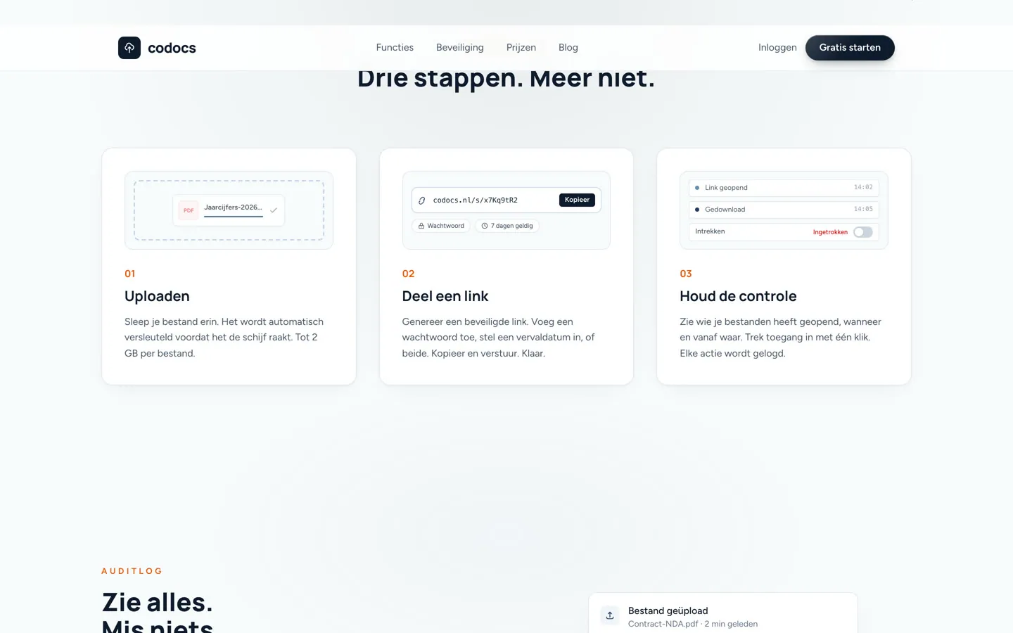De sectie Drie stappen. Meer niet. op de site van Codocs: uploaden, een link delen, en de controle houden, elk met een schermbeeldje erboven.