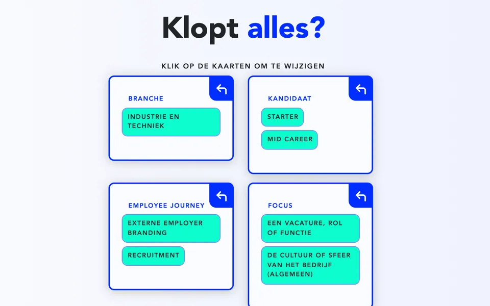 Het controlescherm Klopt alles? van Myvideoshoot: de regel Klik op de kaarten om te wijzigen en vier kaarten met een blauwe rand, Branche, Kandidaat, Employee journey en Focus, elk met de gekozen antwoorden als mintgroene labels en rechtsboven een blauw pijltje terug.