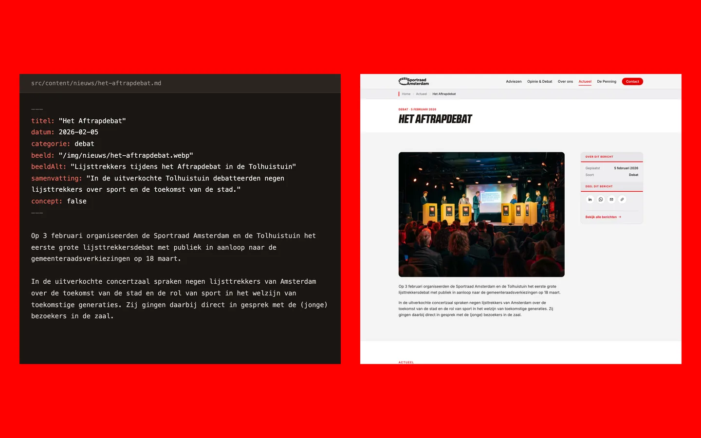 Op een rood vlak links het bestand het-aftrapdebat.md in een donker venster, met bovenin titel, datum, categorie debat, beeld, beeldAlt en samenvatting, en daaronder twee alinea's tekst. Rechts de pagina Het Aftrapdebat op de nieuwe site, met dezelfde titel, de datum 5 februari 2026, een foto van het podium en dezelfde twee alinea's.