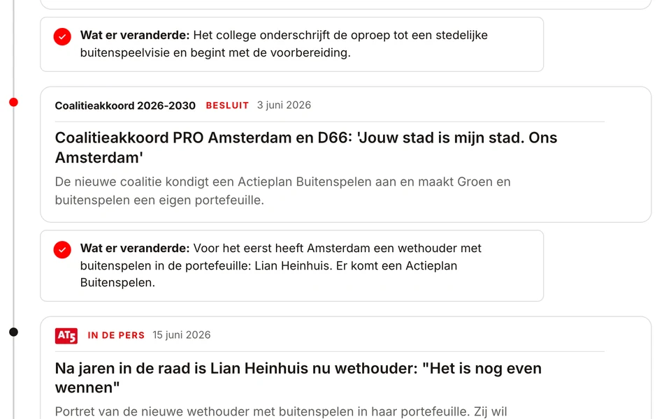 Een stuk van de tijdlijn in het dossier Buitenspelen: twee blokken met een rood vinkje en Wat er veranderde, daartussen het coalitieakkoord van 3 juni 2026 als besluit, en onderaan een bericht van AT5.