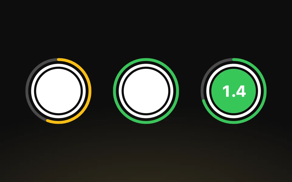 Drie sluiterknoppen naast elkaar op een donkere achtergrond: een ring die voor ruim de helft oranjegeel is, een ring die helemaal groen is, en een groene knop met 1.4 erin en een groene ring die leegloopt.