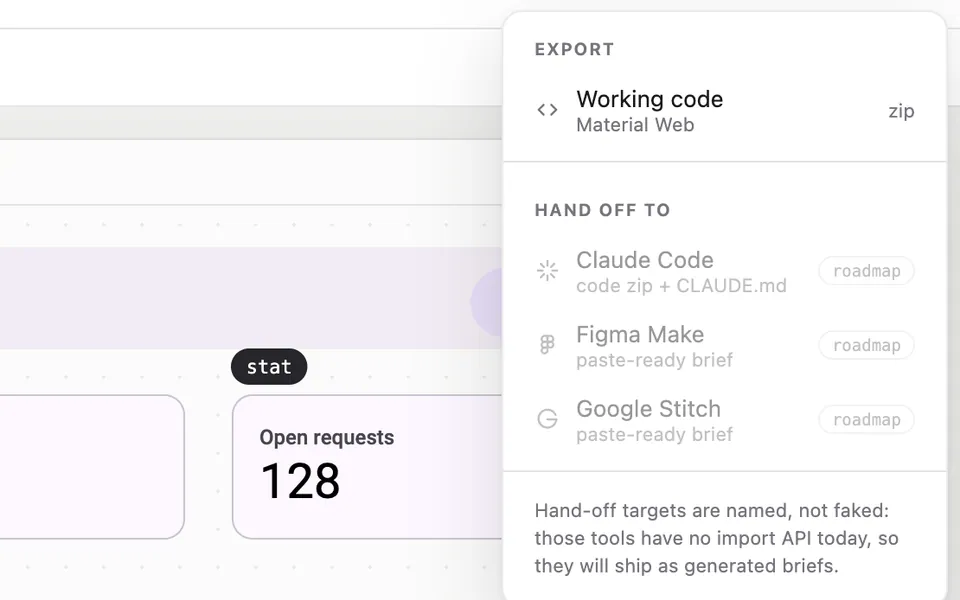 Het exportmenu van UIDraw: Working code als zip voor Material Web, en onder Hand off to de grijze regels Claude Code, Figma Make en Google Stitch met het label roadmap.
