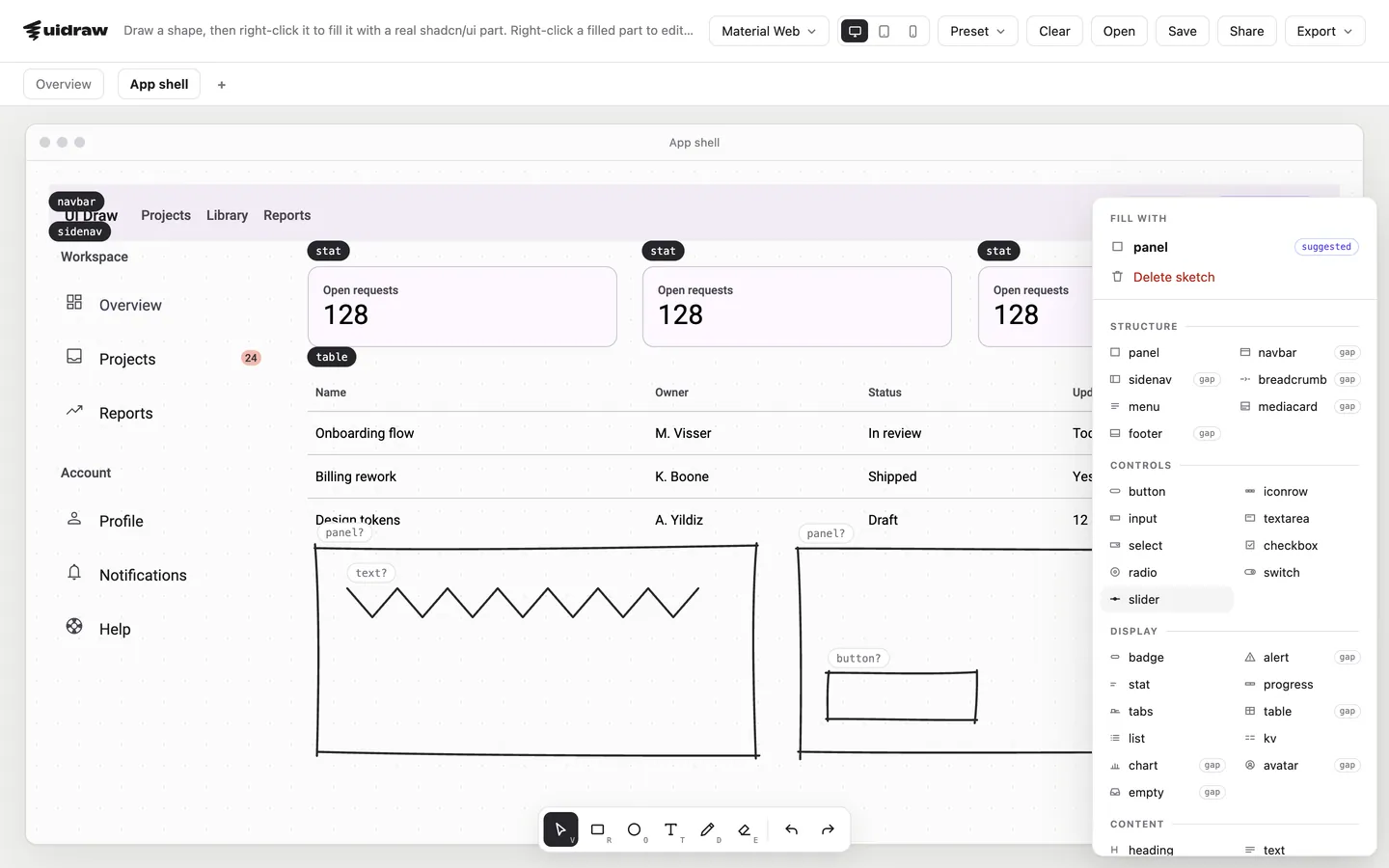 UIDraw in Material Web met het rechtsklikmenu open over een geschetst paneel. Bij navbar, sidenav, breadcrumb, mediacard, footer, alert, table, chart, avatar en empty staat het label gap.