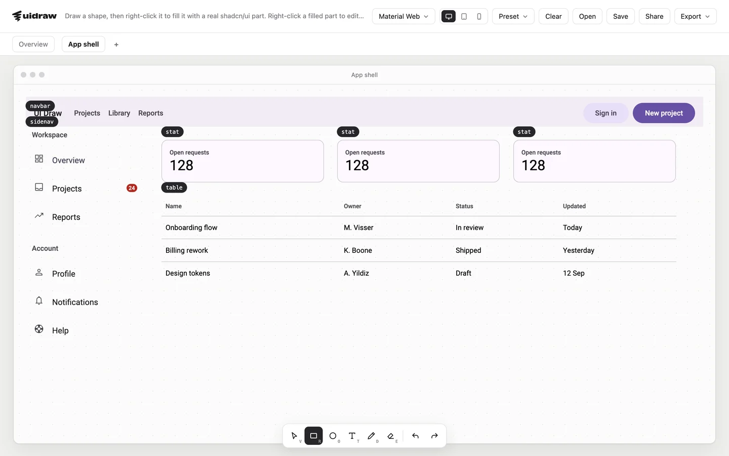 Hetzelfde App shell-scherm in UIDraw, nu in Material Web: een lila navigatiebalk met een paarse knop New project, het zijmenu met een rood telbolletje bij Projects, drie tegels met Open requests 128 en de tabel eronder.